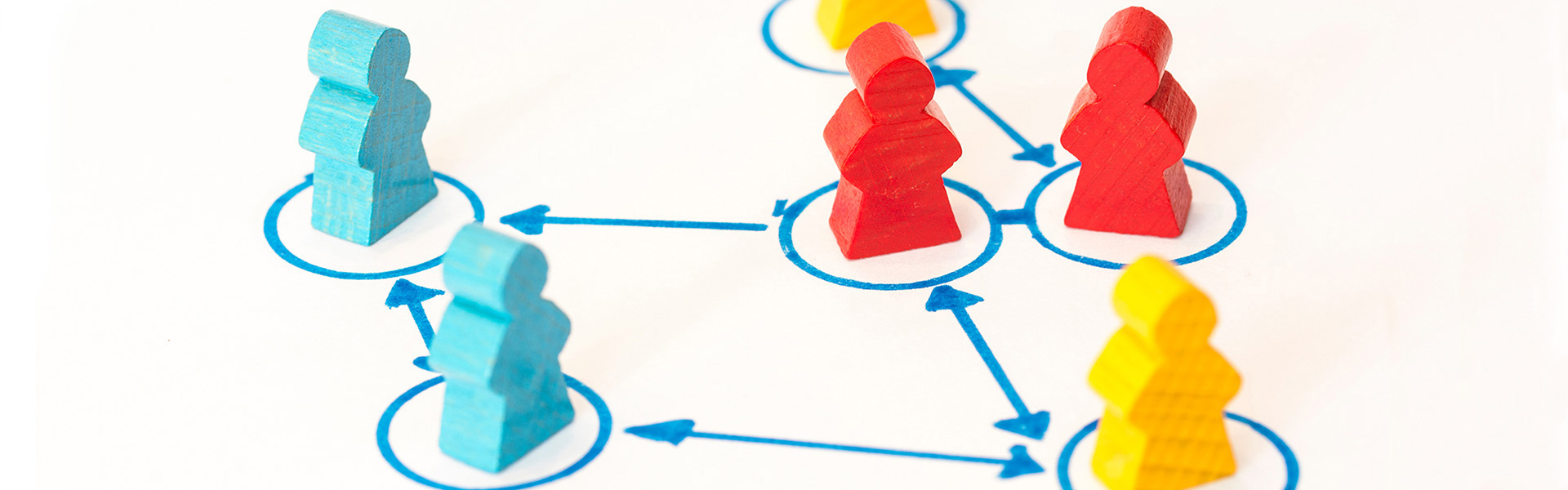 Systemische Therapie